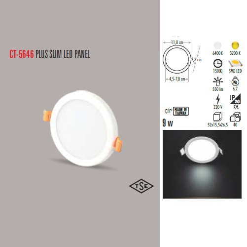 9W PLUS SLIM LED PANEL
