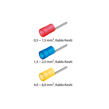 OIP 1,5-2,5 mm2 18,5 İĞNE TİP PVC İZOLELİ KABLO UC