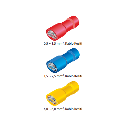 1,5-2,5 mm2 0,5x4,8 FULL İZOLELİ FATSON DİŞİ KABLO