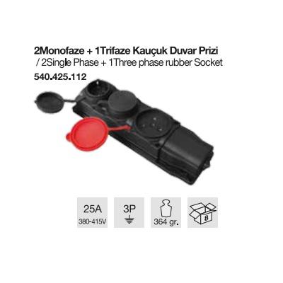 TRİFAZE KAUÇUK 1AD.3x25A+2AD.1x16A GRUP PRİZ