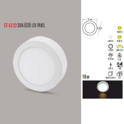 18W SIVA ÜSTÜ LED PANEL