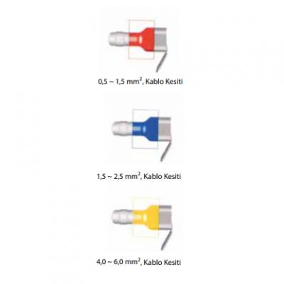 1,5-2,5 mm2 0,8x6,4 FULL İZOLELİ GERİ DÖNÜŞLÜ