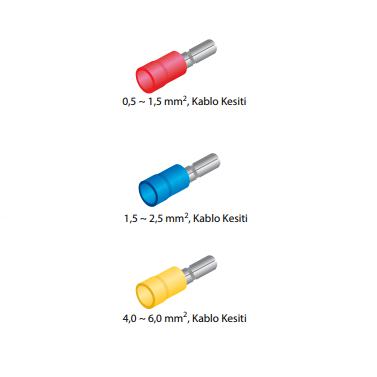 1,5-2,5 mm2 8,5 İZOLELİ KURŞUN ERKEK KABLO UCU