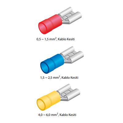 0,5-1,5 mm2 0,5X2,8 İZOLELİ FATSON DİŞİ KABLO UCU
