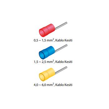 OIP 1,5-2,5 mm2 18,5 İĞNE TİP PVC İZOLELİ KABLO UC