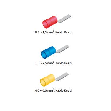0,5-1,5 mm2 18,0 BIÇAK TİP PVC İZOLELİ KABLO UCU